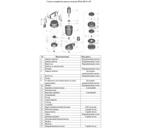 Насос для колодца Vodotok SPA6-28/2-1,1F