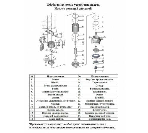 Насос фекальный Vodotok НФП-РС-12м3/ч-16м-2400Вт (WQ1800DF)