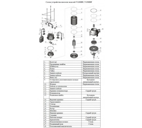Насос фекальный Vodotok V1100DF