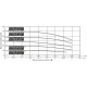 Насос поверхностный многоступенчатый LEO ECH10-40-F