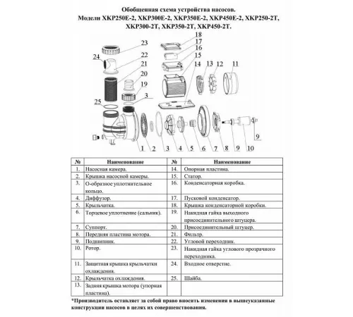 Насос поверхностный для бассейна LEO XKP 300E-2