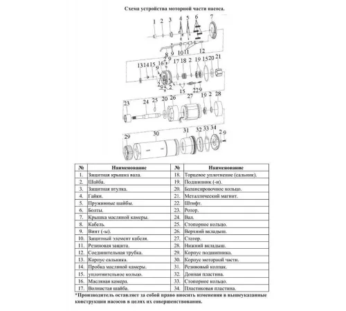 Насос скважинный Vodotok НЦПМ-ЧР-4д-350л/мин-43м-Н
