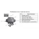 Насос для увеличения давления газа Vodotok HC06-80