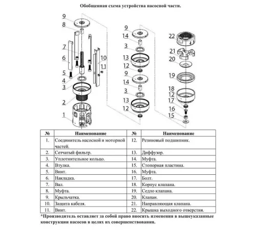 Насос скважинный Vodotok НПЦ-75-0.5-50м-550Вт-Н