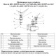 Канализационная насосная станция Vodotok КНС-ПМЧР-4м-12м3/ч-0.75кВт-60л