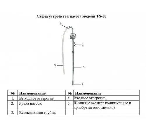 Насос ручной для ДТ и керосина Vodotok TS-50