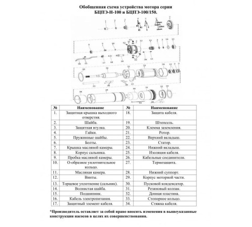 Скважинный насос Vodotok БЦПЭ-Н-100-1,4-16м