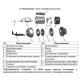 Насос поверхностный одноступенчатый LEO AMSm210/2.2