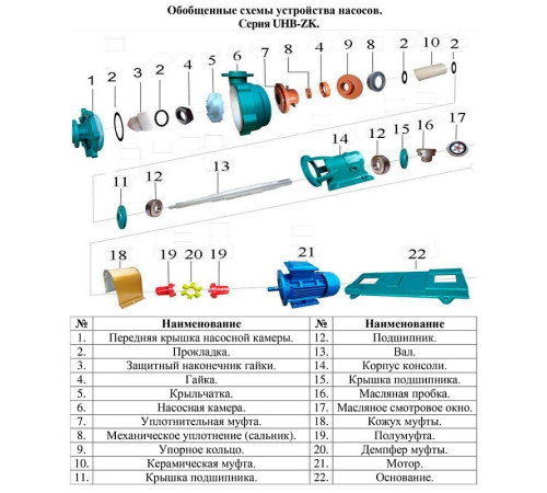 Насос для химических жидкостей Vodotok 50UHB-ZK-10-35