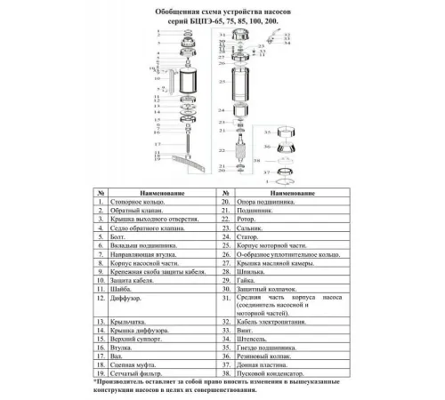 Насос скважинный Vodotok БЦПЭ-100-0.5-240м-Л