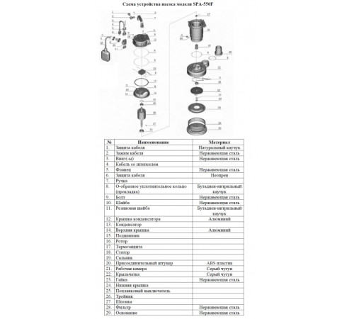 Насос для колодца Vodotok SPA-550F