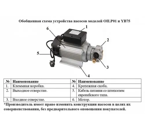 Насос для ДТ и керосина Vodotok YB75