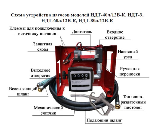 Насос для ДТ Vodotok НДТ-80л/12В-К