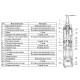 Насос скважинный винтовой Vodotok 4QGD 1.2-100-0.75 (кабель 12 м)