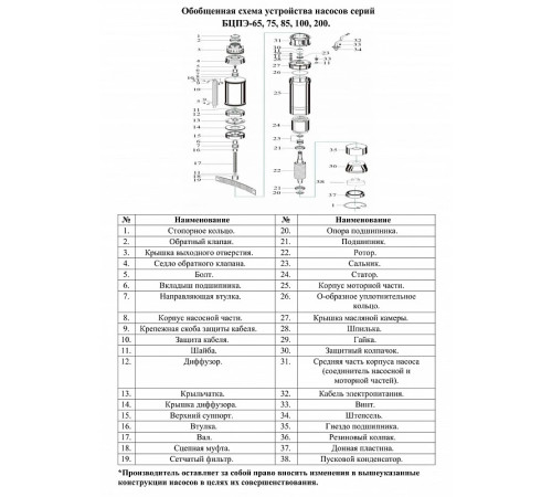 Скважинный насос Vodotok БЦПЭ-100-4,4-80м-Л