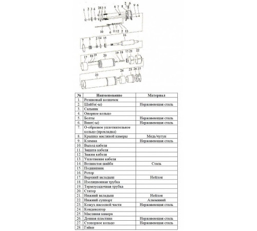 Скважинный насос Vodotok БЦПЭ-75-0,7-80м-Ч