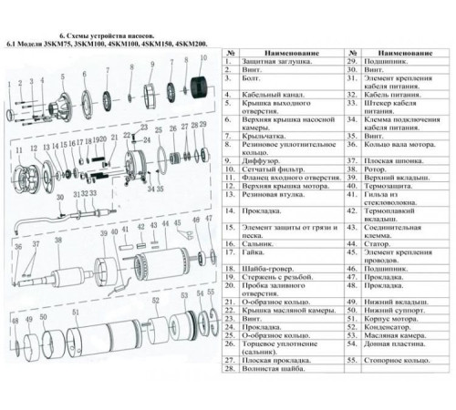 Скважинный вихревой насос Vodotok 3SKM100