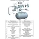 Насосная станция LEO EKJ-1202PA с баком 50CTT объемом 50 л