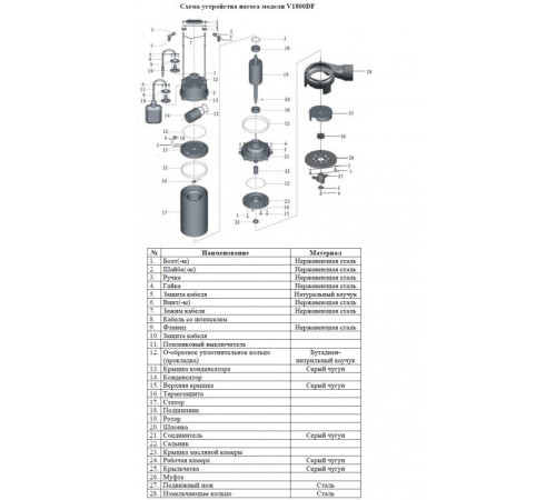 Насос фекальный Vodotok V1800DF