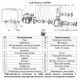 Мотопомпа бензиновая LEO LGP100