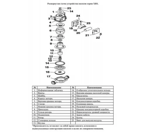 Насос циркуляционный Vodotok XRS 25/4-180 top level