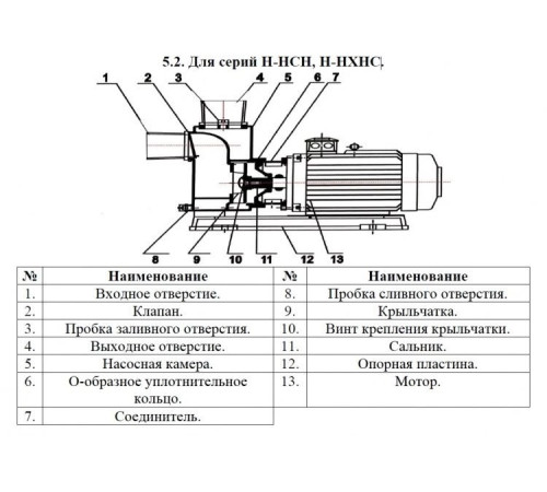 Насос для химических жидкостей Vodotok Н-НХНС-3м3/ч-10м-350Вт-ВЗ