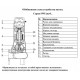 Насос фекальный LEO 50SWU15-6.5-0.75L