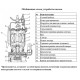 Насос для колодца DONGYIN QDX1.5-13-0.25