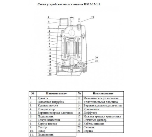Насос фекальный Vodotok HS15-12-1.1