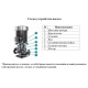 Насос вертикальный линейный LEO LPP300-30-110/4 (IE2,10 Bar)