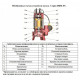 Насос фекальный Vodotok НФП-РС-5м3/ч-6м-550Вт