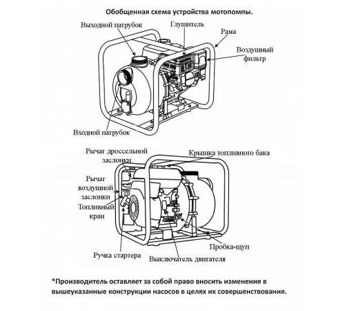 Мотопомпа дизельная Vodotok ДНЦ-6д-80м3/ч-15м-ЭС