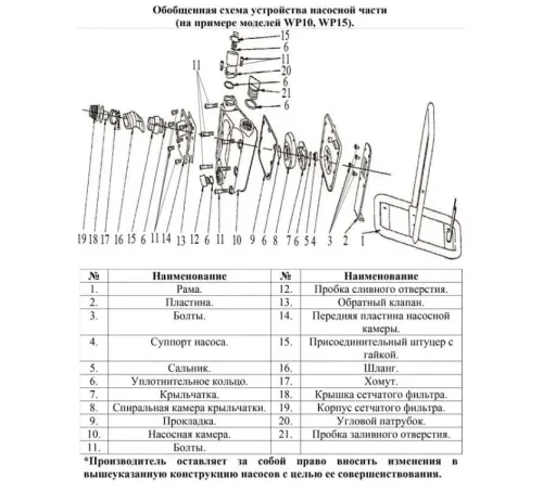 Мотопомпа бензиновая Vodotok WP10