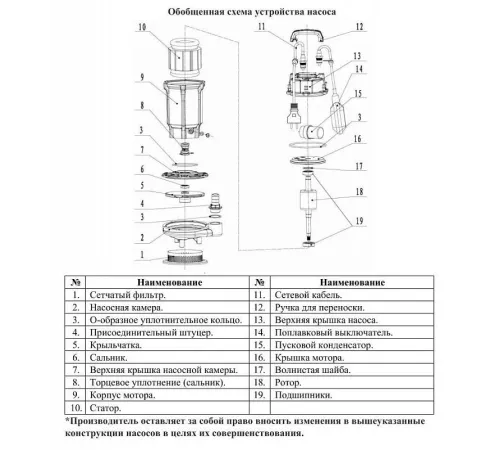 Насос для колодца LEO QDX 40-6-1.1A