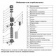 Насос вертикальный многоступенчатый LEO EVPm2-13