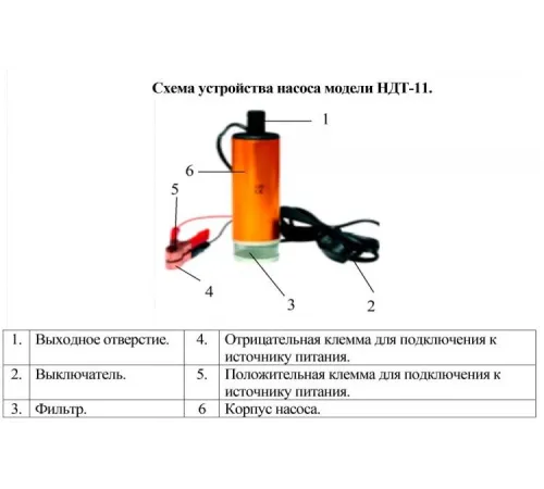 Насос для ДТ Vodotok НДТ-11