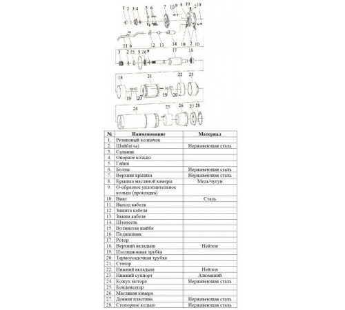 Скважинный насос Vodotok БЦПЭ-85-0,5-32м