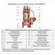 Насос фекальный Vodotok НФП-РС-15м3/ч-8м-1300Вт
