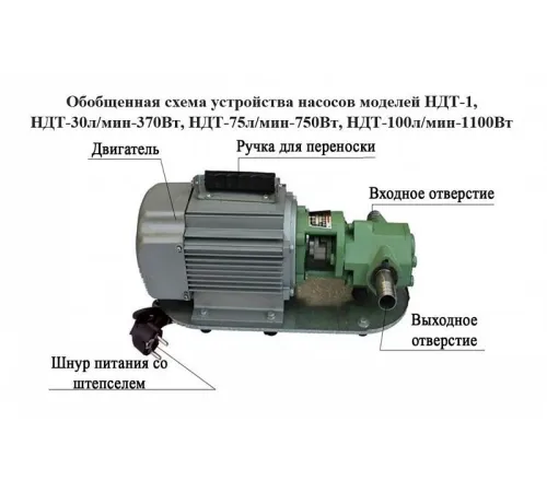 Насос для ДТ и масла Vodotok НДТ-100л/мин-1100Вт