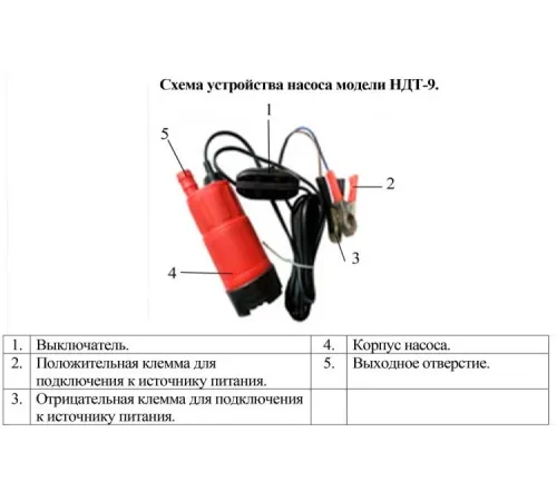 Насос для ДТ Vodotok НДТ-9