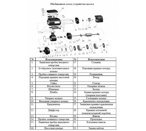 Насос поверхностный многоступенчатый LEO ECH2-30-D
