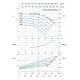 Насос консольный LEO LEP 200-150-320