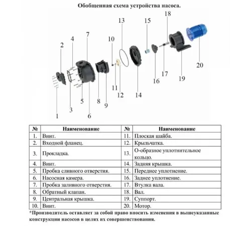 Насос для химических жидкостей Vodotok QHB-50032