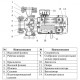 Насос консольно-моноблочный LEO XSTm32-160/15