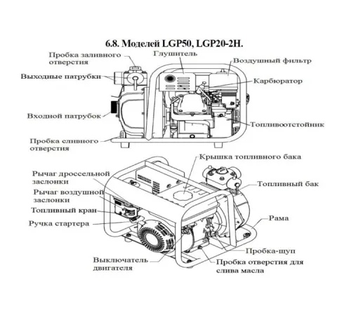 Мотопомпа бензиновая Vodotok LGP20-2H