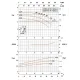 Насос консольный LEO LEZ 80-65-130/133-2 (CCSM)