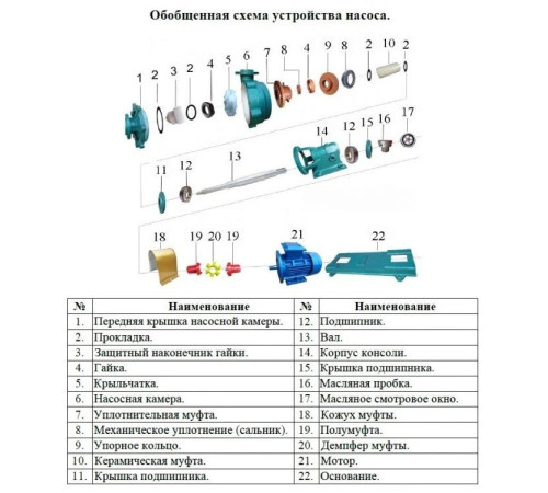Насос для химических жидкостей Vodotok 65UHB-ZK-20-40