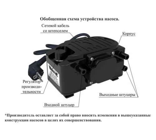 Насос для увеличения давления газа Vodotok JD-MP50