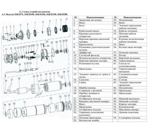 Скважинный вихревой насос Vodotok 4SKM100