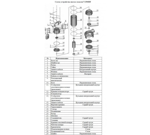 Насос фекальный Vodotok V1500DF
